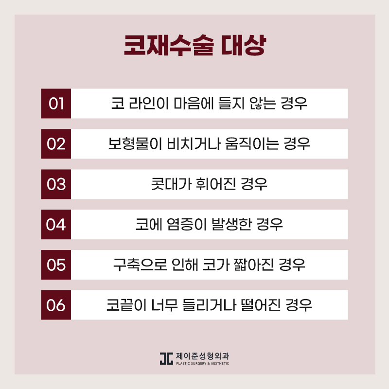 코재수술잘하는곳 , 재수술 성공하려면 원인부터 파악해야 관련 이미지 3