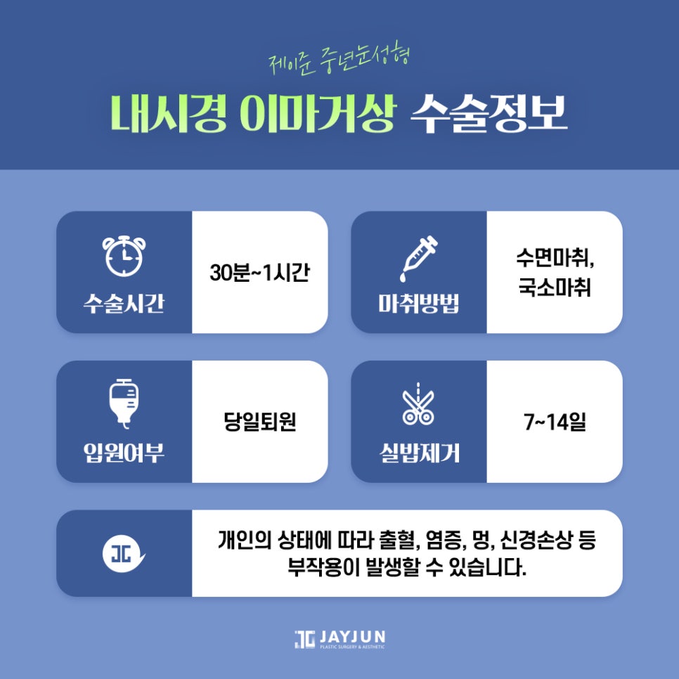 [제이준 성형외과] 이마 주름과 처진 눈매 개선에는! 제이준 중년눈성형 내시경 이마거상 관련 이미지 8