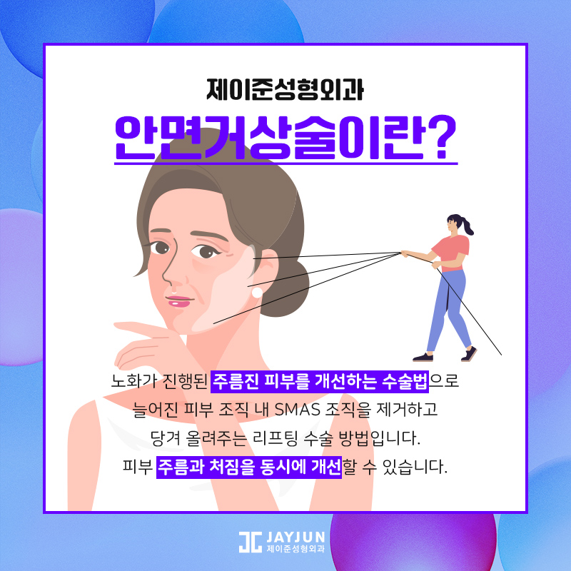 제이준성형외과 안면거상술 , SMAS층까지 당겨야 효과 좋아 관련 이미지 2