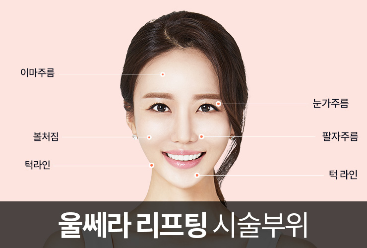 강남피부과추천, 제이준 피부과 │ 울쎄라 리프팅 어떤 사람에게 필요할까요? 관련 이미지 7