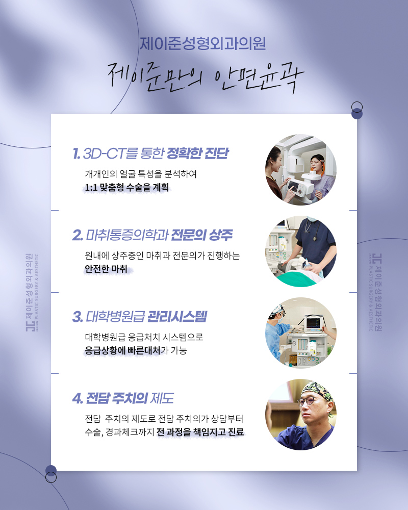 조화와 균형을 다 잡은 제이준성형외과 안면윤곽 관련 이미지 3