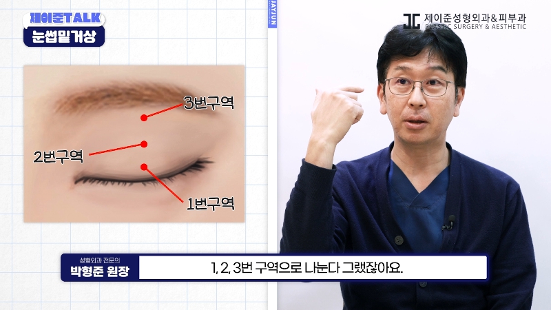 [Jaejune Plastic Surgery & Dermatology] The Secret to a Cleaner Eye Area Without Looking Obvious. #BrowboneLift image 3