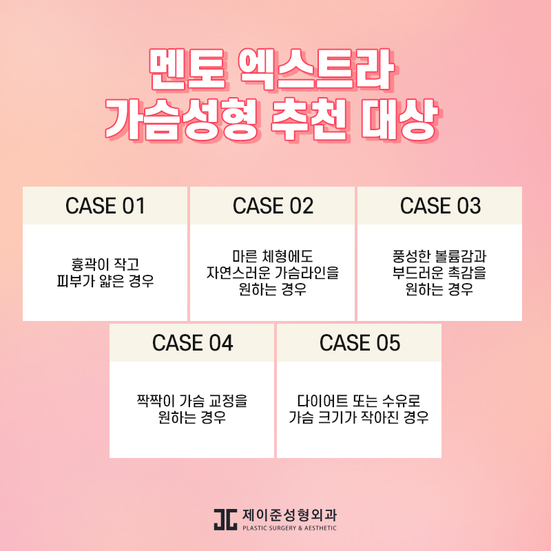 멘토엑스트라 , 자연스러운 가슴을 원하는분들께! 관련 이미지 3