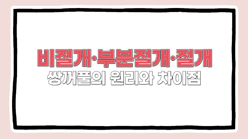 [제이준성형외과&middot;피부과] 비절개&middot;부분절개&middot;절개 쌍꺼풀의 원리와 차이점! 관련 이미지 1