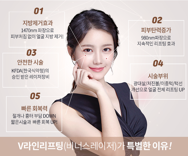 제이준성형외과│이중턱을 제거하고  이별하는 방법! (+V라인레이저) 관련 이미지 5