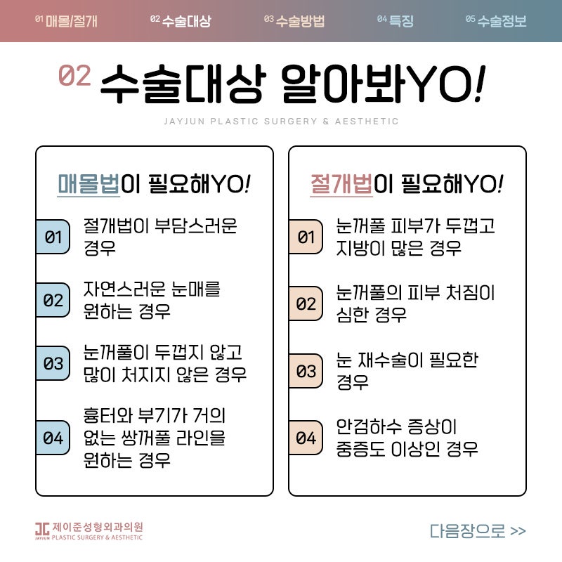 쌍꺼풀수술 매몰과 절개 어떤수술? 관련 이미지 3