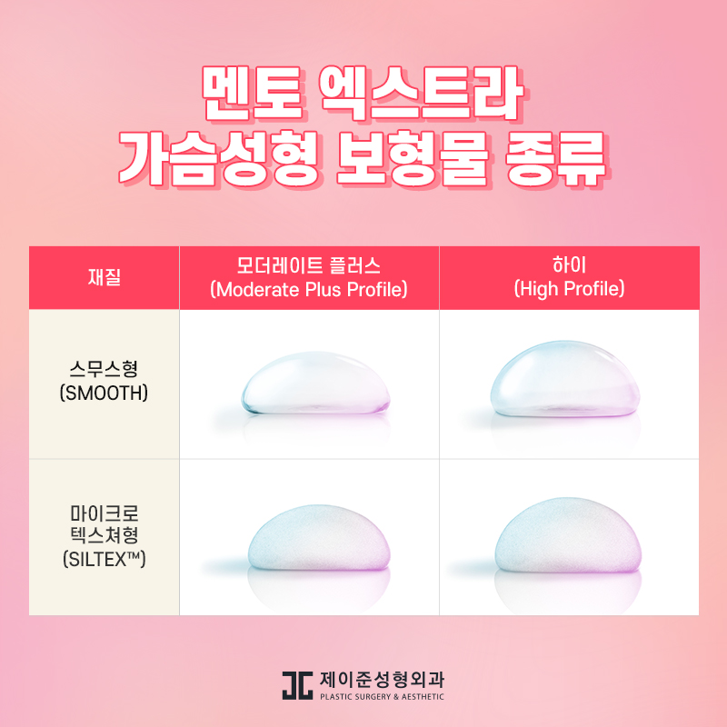 멘토엑스트라 , 자연스러운 가슴을 원하는분들께! 관련 이미지 4