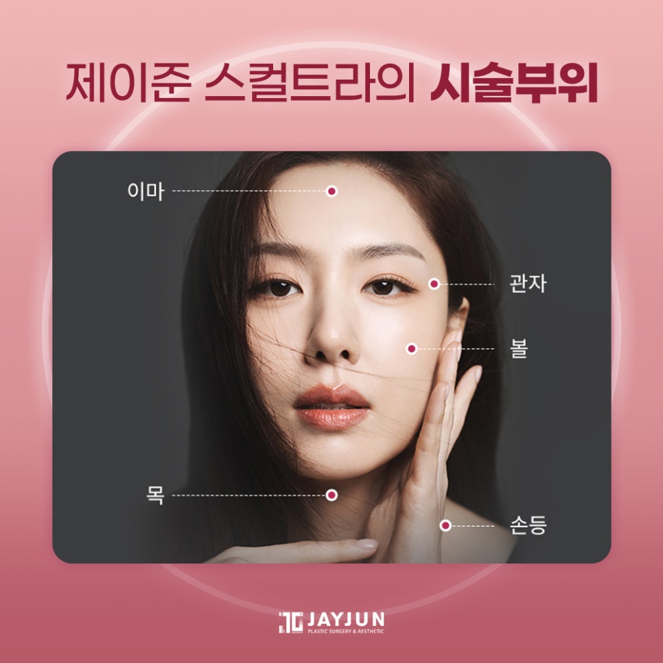 [Jayjun Plastic Surgery & Dermatology] Naturally Restoring Volume! Jayjun Sculptra Collagen Injection image 7