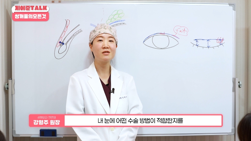 [제이준성형외과&middot;피부과] 비절개&middot;부분절개&middot;절개 쌍꺼풀의 원리와 차이점! 관련 이미지 34