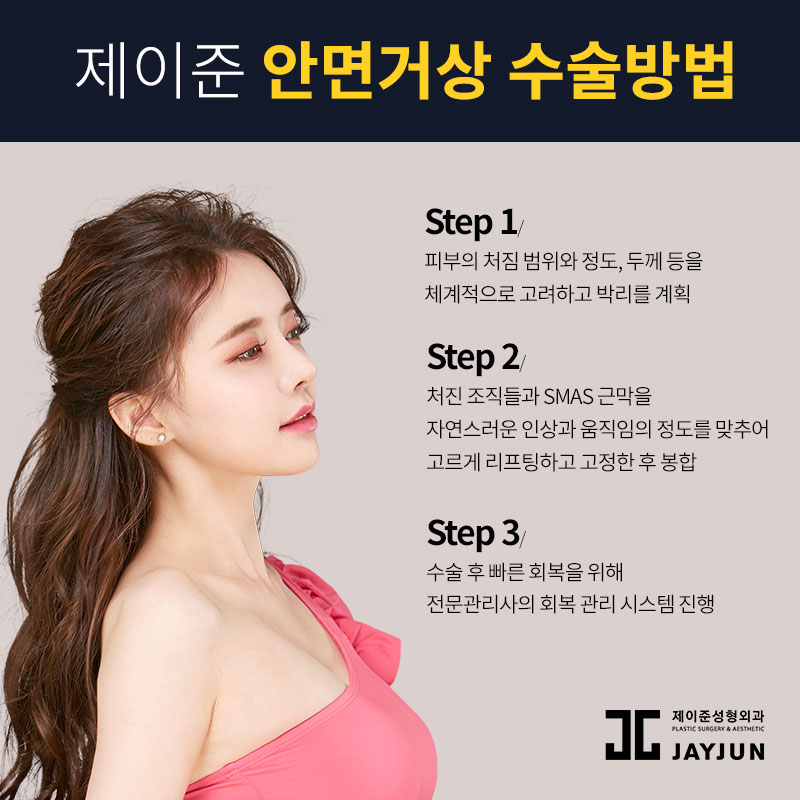 강남안면거상술│ 탄력있게 주름을 리프팅하기! 관련 이미지 4