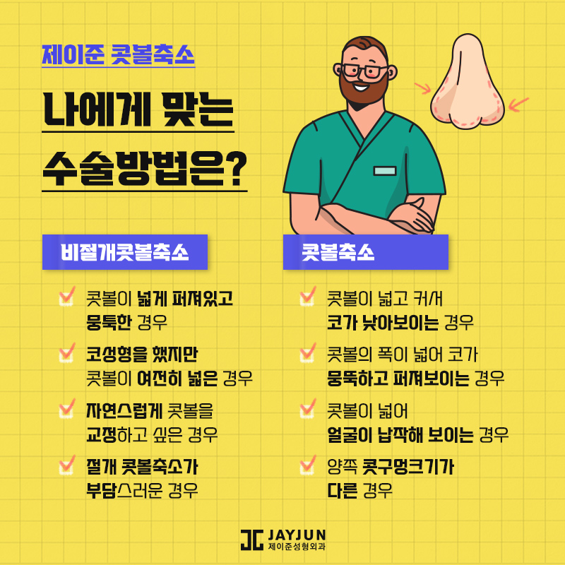 제이준의 비절개콧볼축소 , 콧볼축소 차이점 관련 이미지 2
