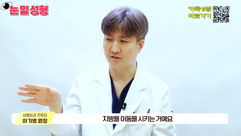 [Jeijun Plastic Surgery & Dermatology&middot;] Lower Blepharoplasty? Lower Eyelid Fat Repositioning? Read This Before Deciding! image 3