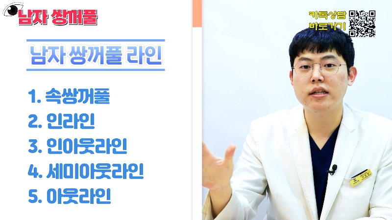 [Jeijun Plastic Surgery & Dermatology] Types and Features of Men’s Double Eyelid Lines Seen Through Celebrities! image 3