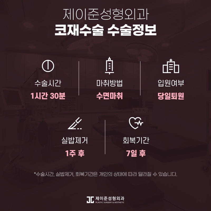 코재수술잘하는곳 , 재수술 성공하려면 원인부터 파악해야 관련 이미지 7