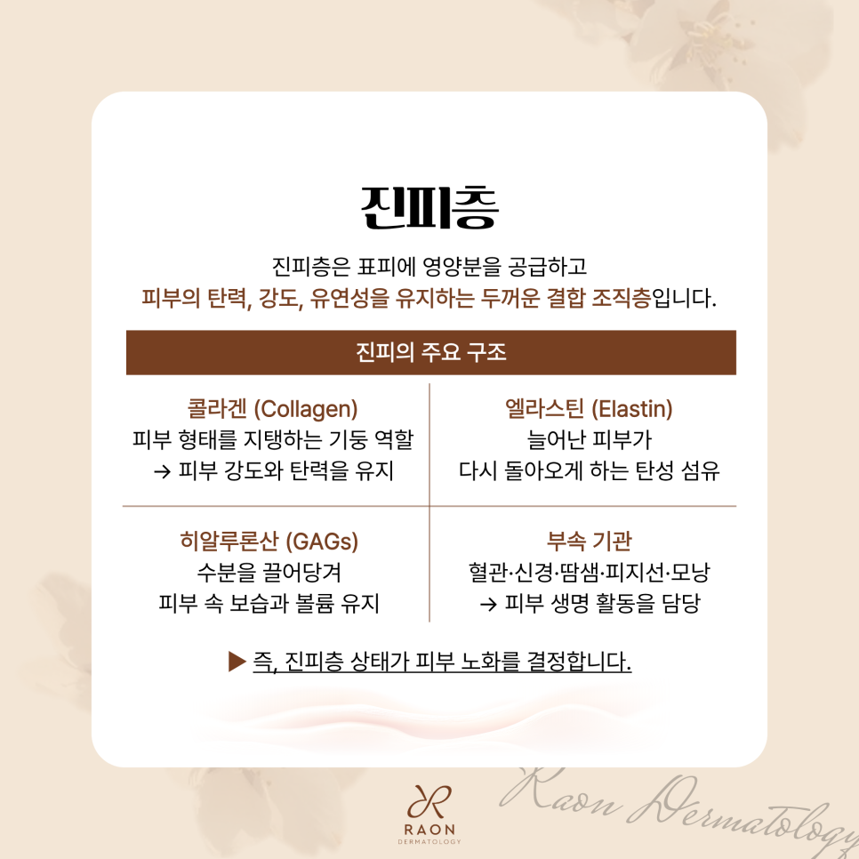 Recommended Dermatology Specialist in Wangsimni for Focused Dermal Layer Care [Densiti High 600 Shots, Re2O 6cc] image 2