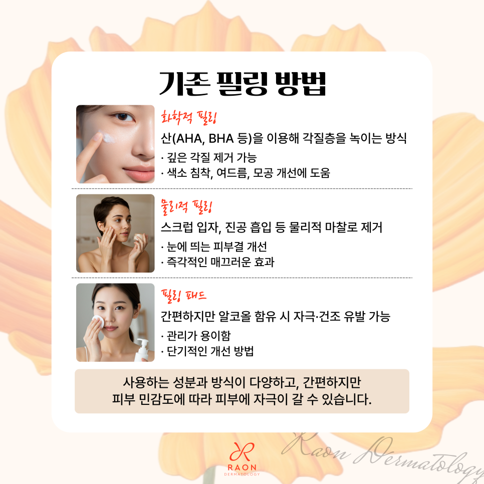 Wangsimni Station Dermatology: Low-Irritation Peeling Lara Peel Gently Cleanses Dead Skin and Waste Inside the Pores image 2