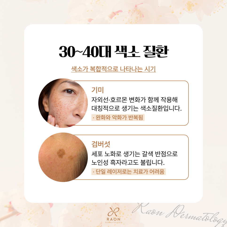 Sangwangsimni Dermatology: Common Pigment Disorders by Age Group—How Should They Be Treated? image 5