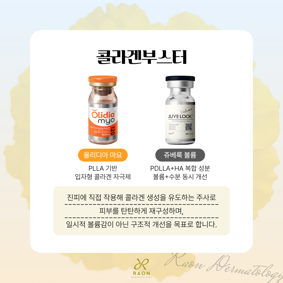 Seongdong-gu Haengdang-dong Dermatology: Olidia Mayo and Juvelook Volume—In Which Cases and How Should They Be Used? image 3