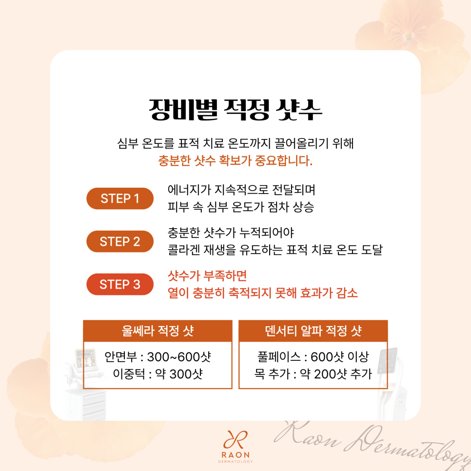 왕십리역 피부과 리프팅별 적정 샷수부터 시너지 스킨부스터 조합까지 관련 이미지 3