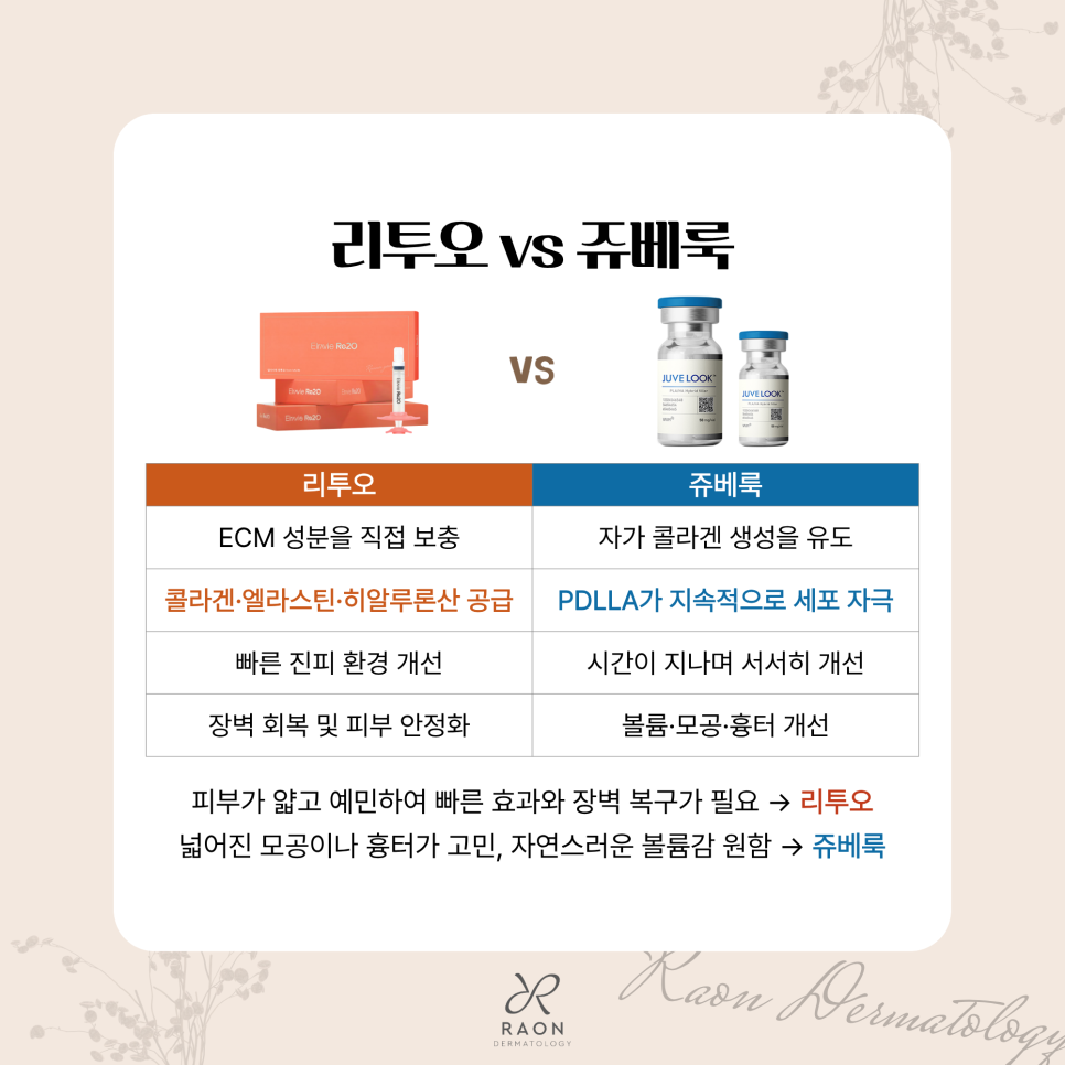 Wangsimni Station Dermatology: When You Need the Skin-Regenerating Effects of Re2O and Juvelook, Which Option Is Right for You? image 6