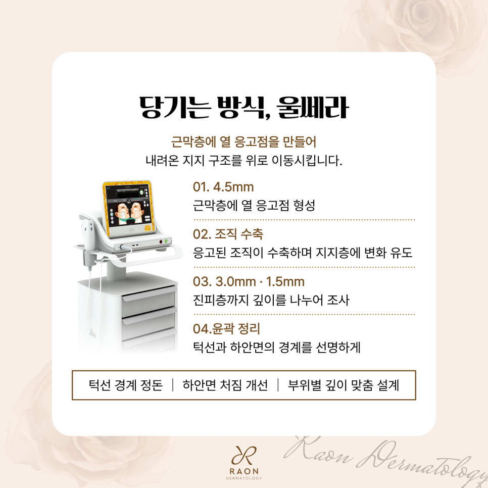 Seongdong-gu Dermatology: A Collapsed Facial Contour—How About Combining Ultherapy and Radiesse? image 4