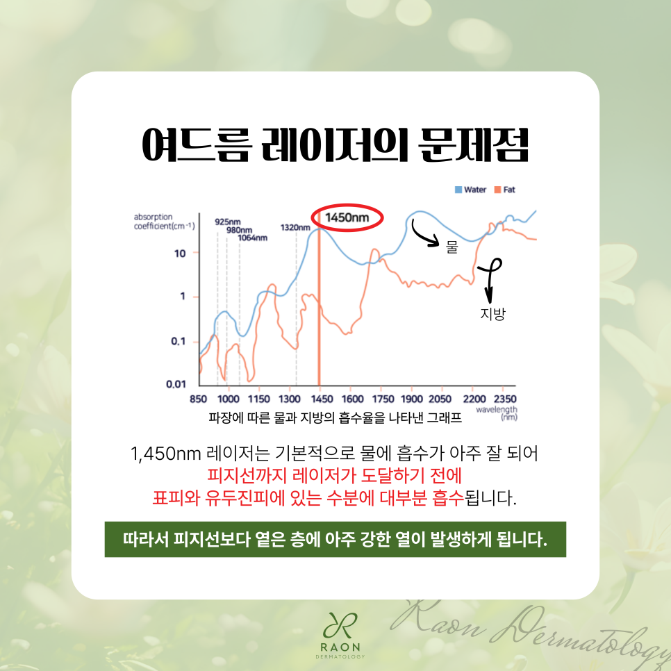Chief Director’s Skin Column｜What Are the Limitations of Acne Laser Treatment at a Dermatology Clinic in Haengdang-dong? image 5