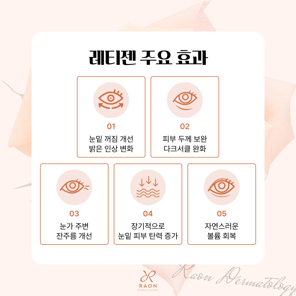 Wangsimni Dermatology: What Are the Effects of the Collagen Booster Retigen for Under-Eye Hollowing and Regeneration? image 5