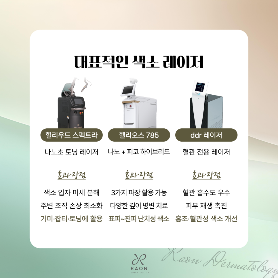 행당동 피부과 색소 치료 시 듀얼 토닝이 필요한 이유? 색소 치료에 대한 오해 관련 이미지 5