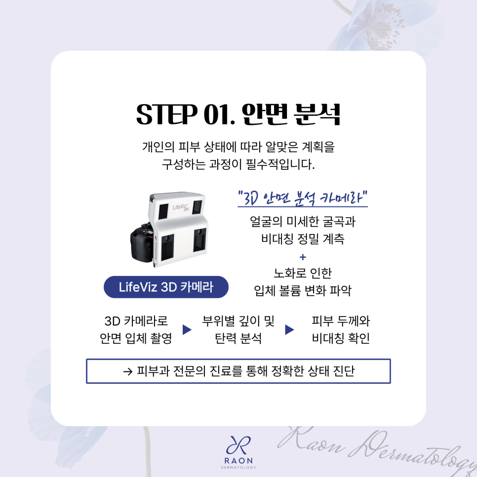 왕십리역 피부과 초음파? 고주파? 리프팅 선택 가이드 및 상담부터 진행과정 관련 이미지 2