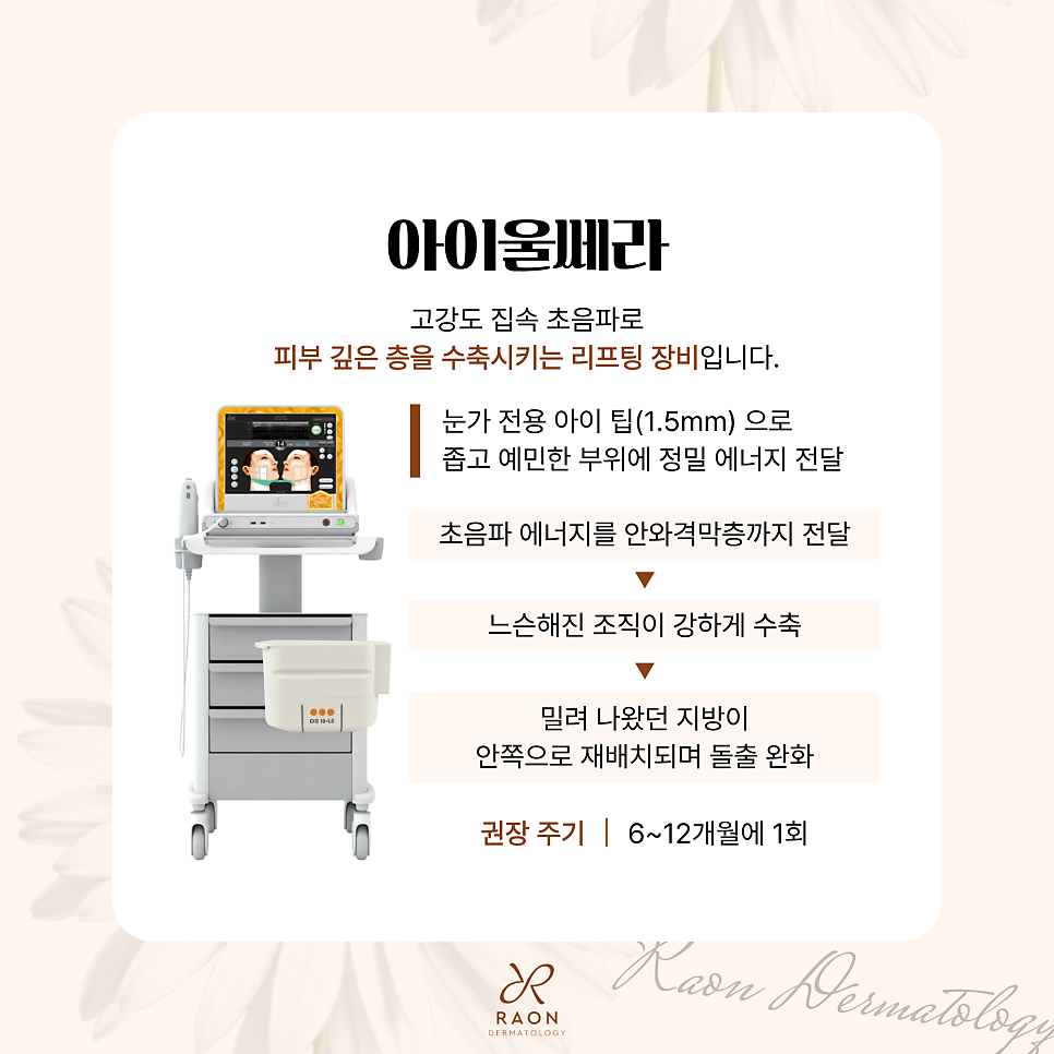 성동구 피부과 눈밑 꺼짐과 지방 돌출 수술 외엔 답이 없을까? [레티젠, 아이울쎄라] 관련 이미지 5