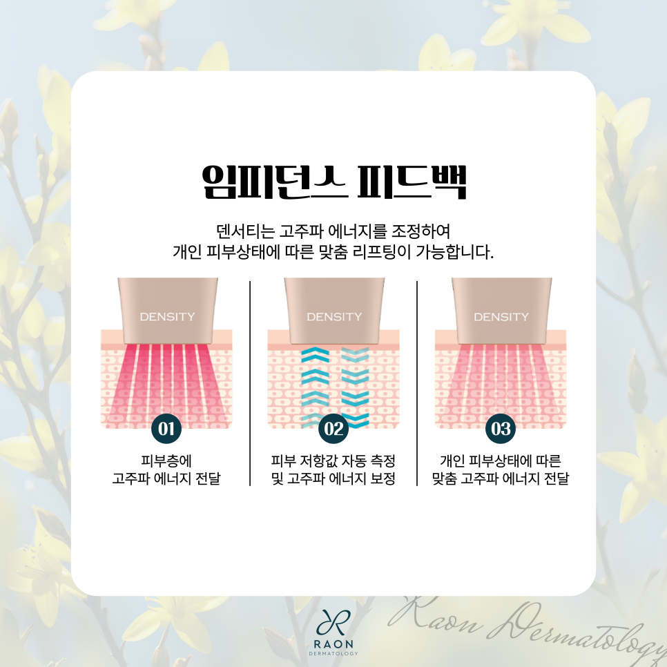 새로운 고주파 리프팅, 왕십리 피부과 덴서티 하이 리프팅 효과는? 관련 이미지 4