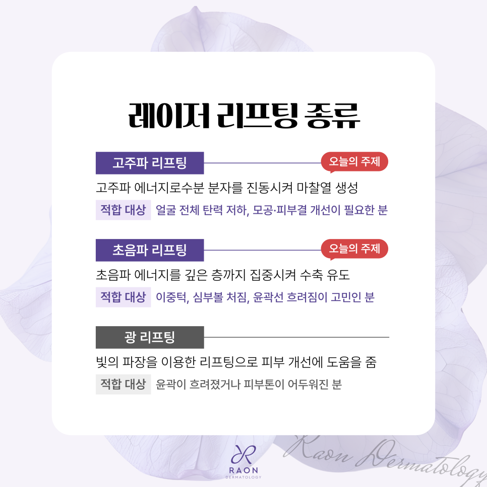 고주파? 초음파? 왕십리 피부과 리프팅 선택 전 꼭 알아야 할 사항들 관련 이미지 3