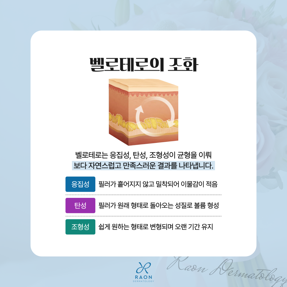 상왕십리역 피부과 벨로테로 필러 타 필러와 뭐가 다를까? 관련 이미지 4