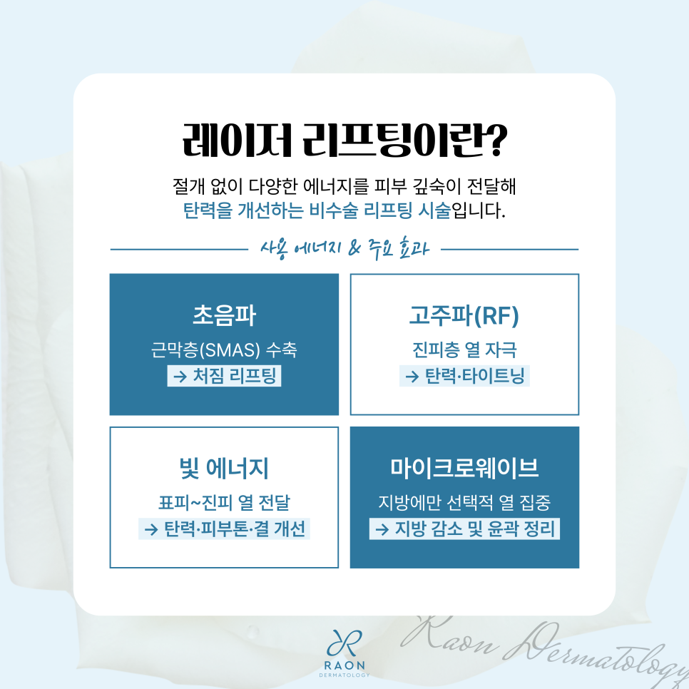 Precautions for Ultrasound and Radiofrequency Lifting at Haengdang-dong Dermatology: Safe Without Side Effects image 2