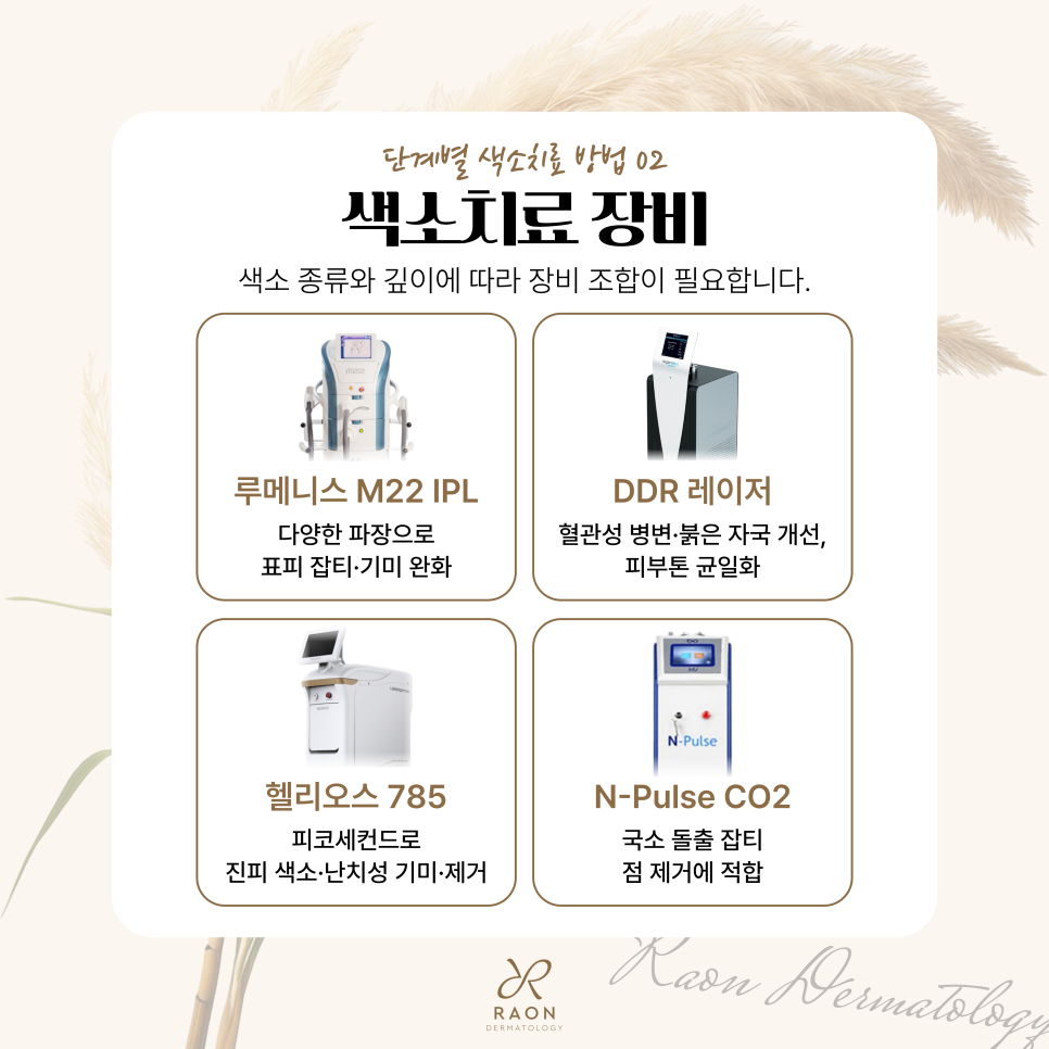 Seoul National University Hospital Dermatology Specialist: Why Do Pigmentation Treatments Fail? How Can You Achieve Successful Pigmentation Treatment? image 4