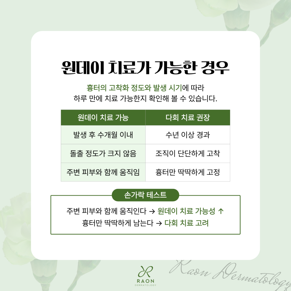 Haengdang Station Dermatology: One-Day Treatment for Raised Scars & Neck Wrinkles—Can They Improve in Just One Day? image 4