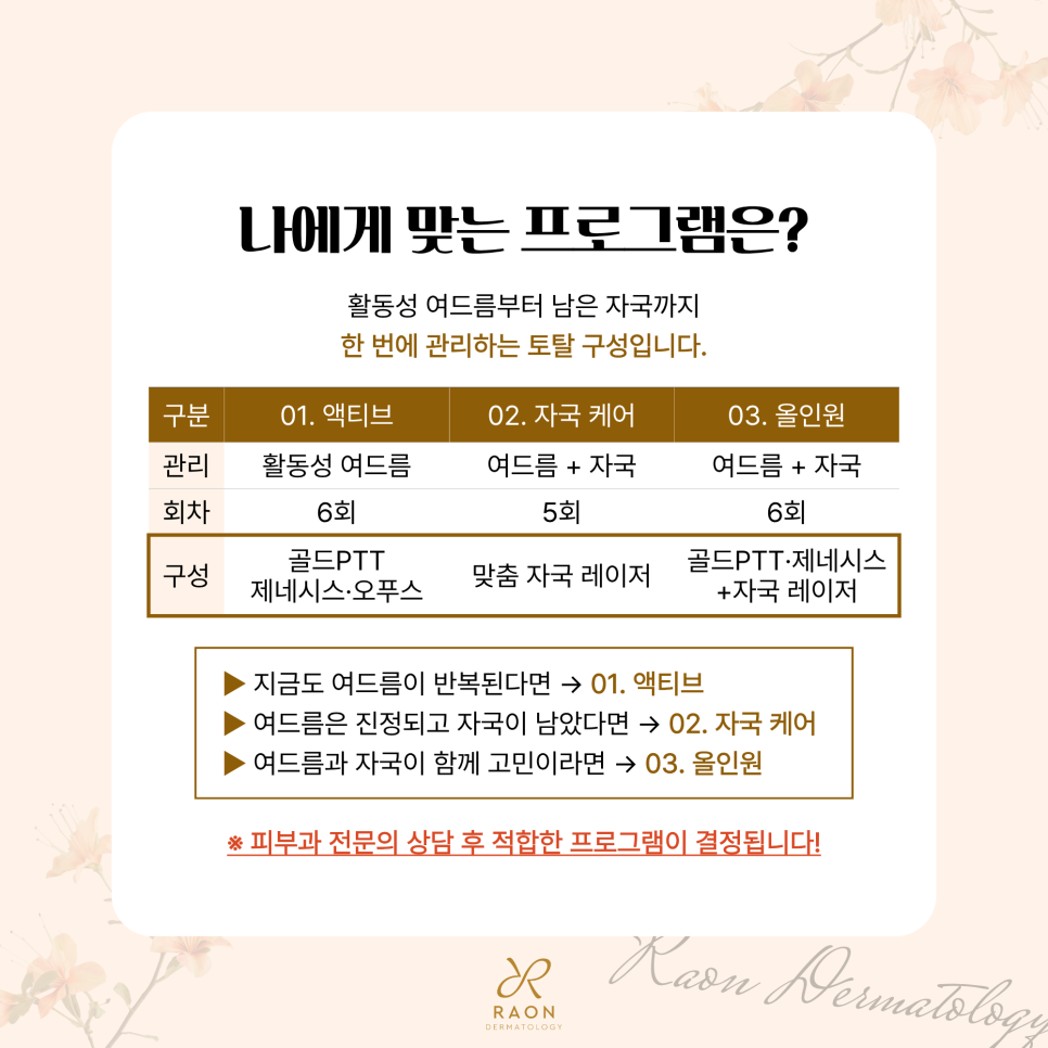 성동구 피부과 전문의 3가지 여드름 및 여드름 자국 집중 치료 과정 미리보기 관련 이미지 6