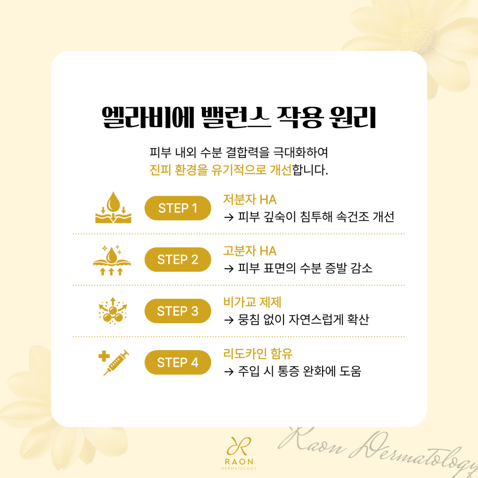 Elravie Balance Glow Injection: Addressing Inner Dryness and Fine Lines with a Skin Booster at a Seongdong-gu Dermatology Clinic image 3