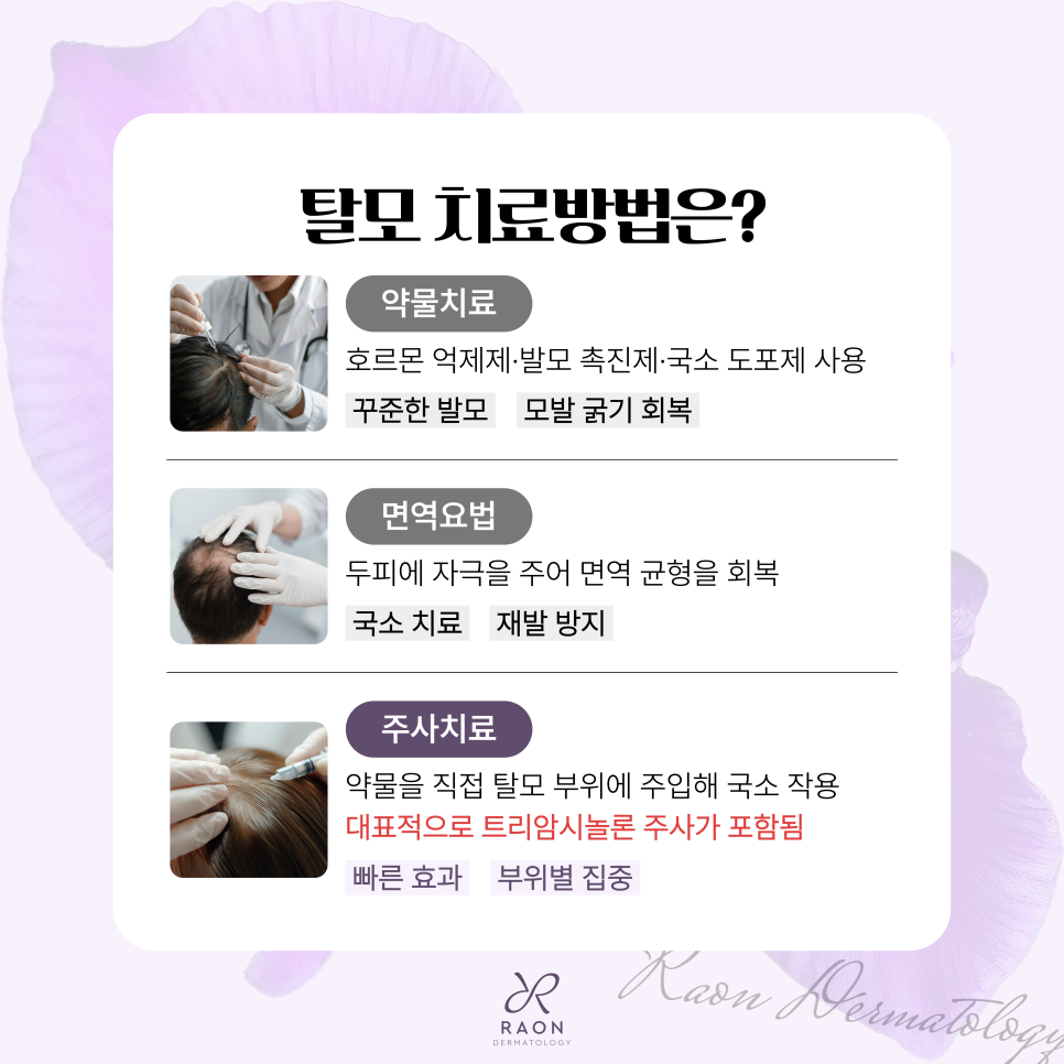 Wangsimni Dermatology Clinic: Various Hair Loss Treatments, from Triamcinolone Injections to Prevention Habits image 4