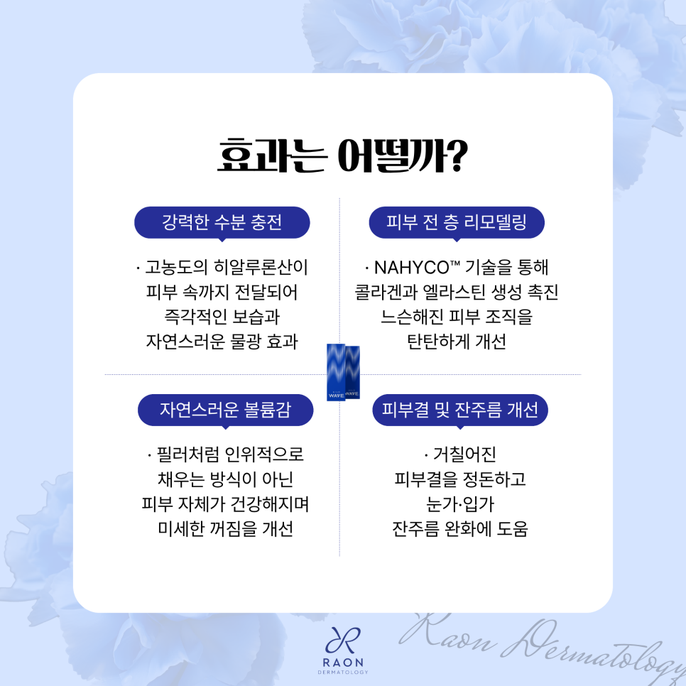 왕십리역 피부과 듀얼 히알루론산 스킨부스터 힐로웨이브, 탄력과 볼륨을 동시에 관련 이미지 4