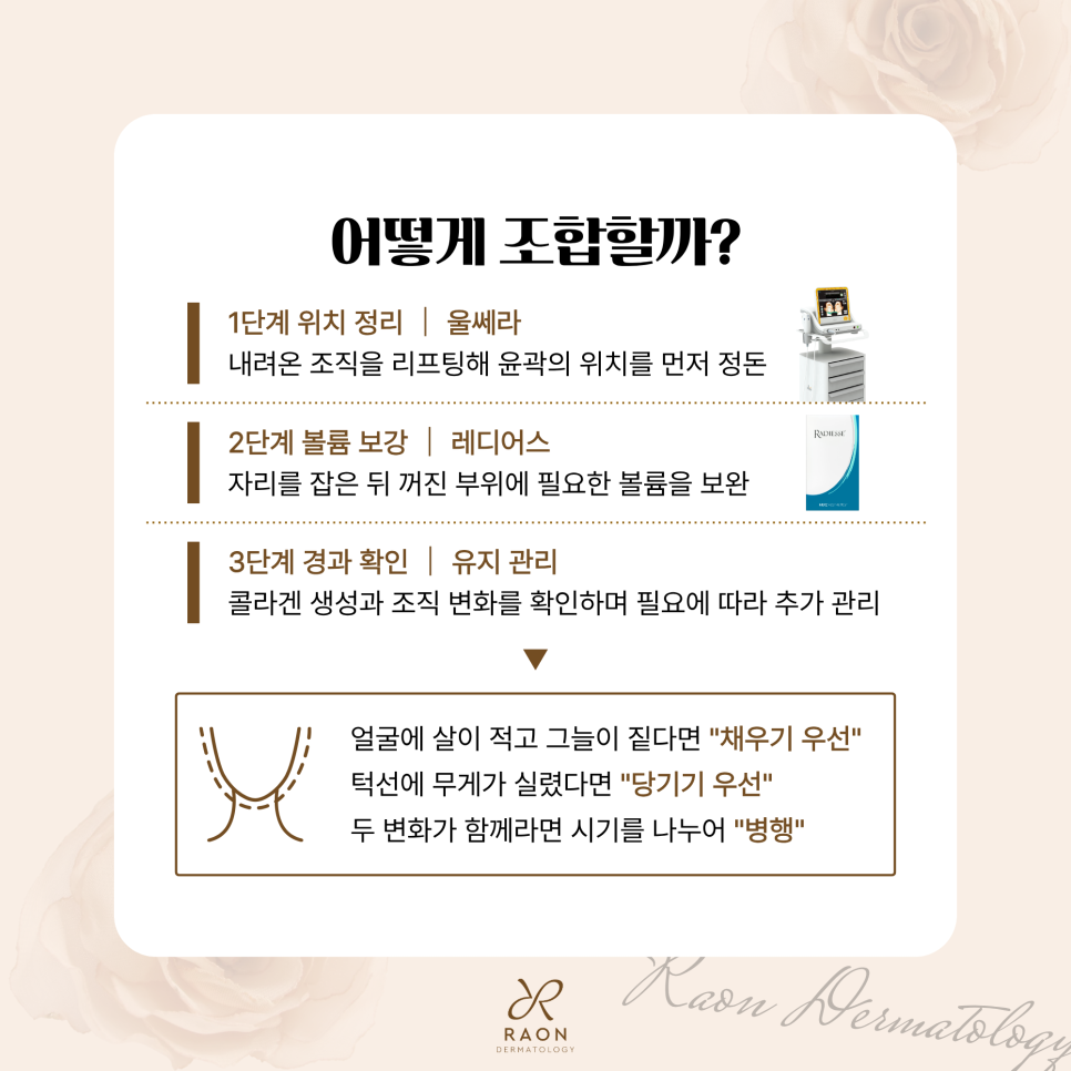 Seongdong-gu Dermatology: A Collapsed Facial Contour—How About Combining Ultherapy and Radiesse? image 6