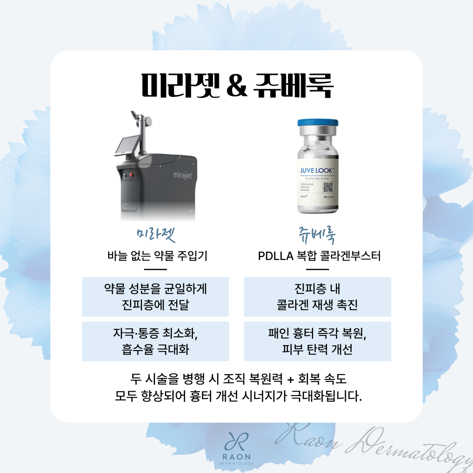 Hoehyeon Station Dermatology: Characteristics and Treatment Methods by Scar Type, and What Are the Benefits of Combining Mirajet and Juvelook? image 5