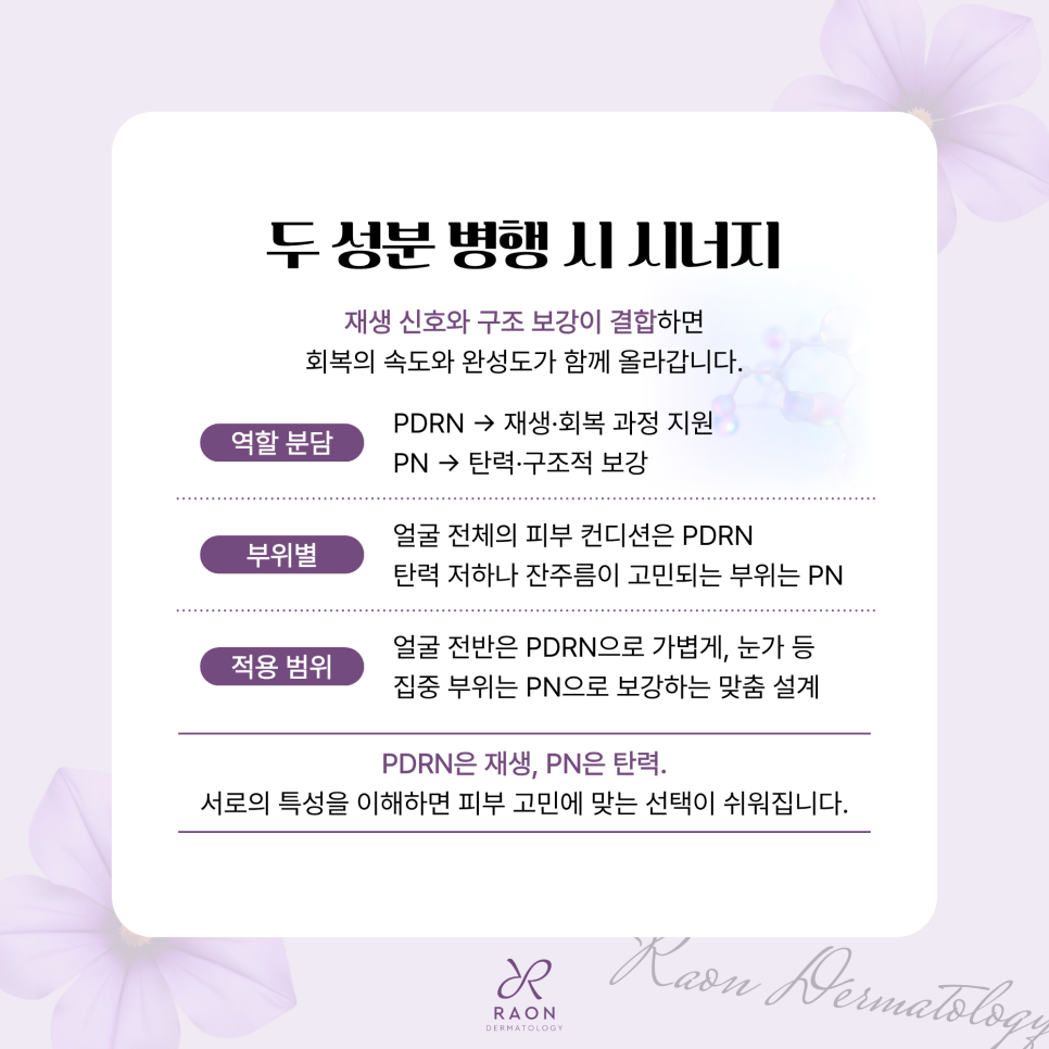 행당동 피부과 피부 재생 스킨부스터 PDRN과 PN의 차이점과 병행 시 장점 관련 이미지 6
