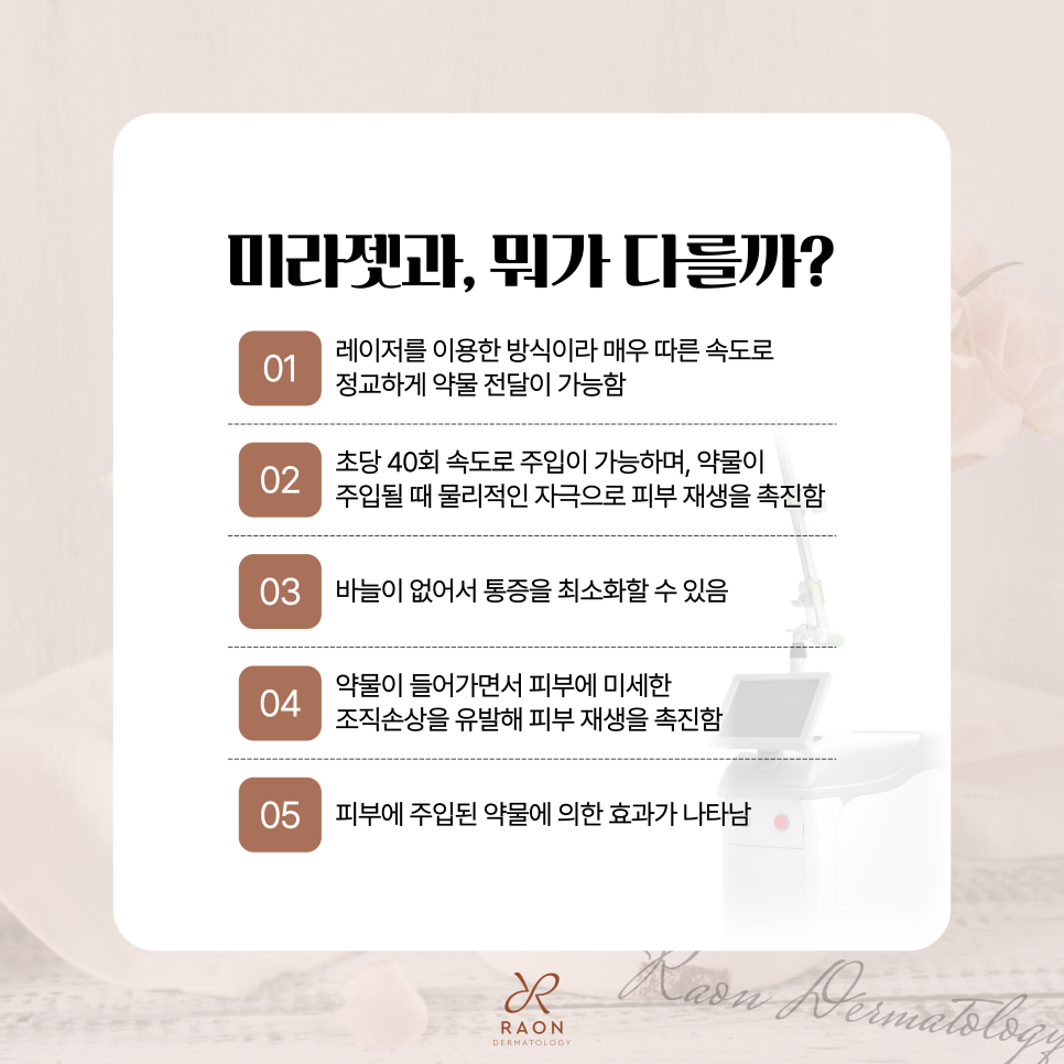 대표원장 피부칼럼｜왕십리 피부과 왜 미라젯일까? 원리와 효과에 대하여 관련 이미지 4