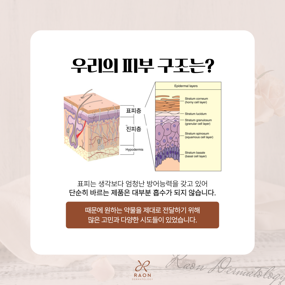 대표원장 피부칼럼｜왕십리 피부과 왜 미라젯일까? 원리와 효과에 대하여 관련 이미지 2