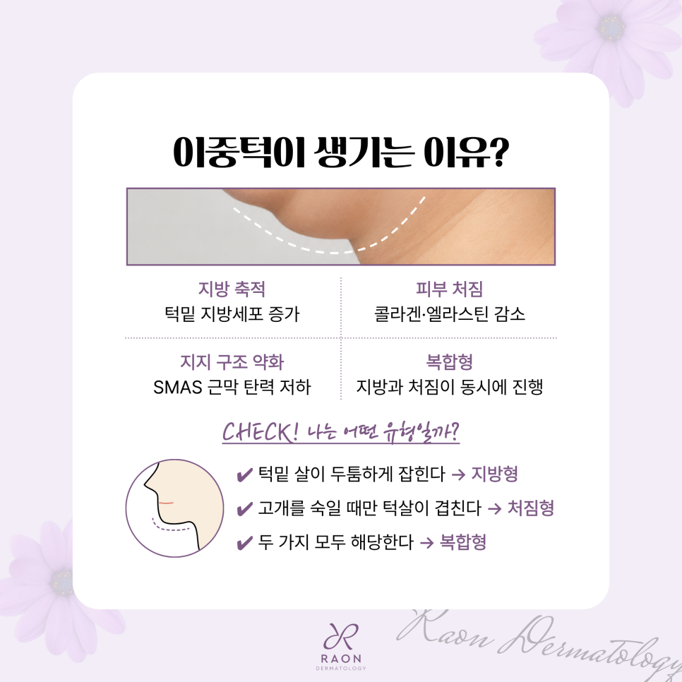 왕십리역 피부과 이중턱 지방과 처짐엔 브이올렛과 울쎄라, 적정 용량 및 주기는? 관련 이미지 2