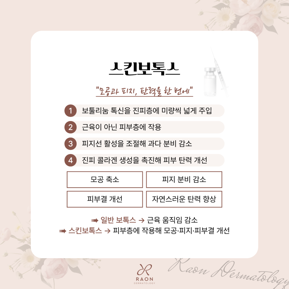 Dermatology Specialists in Seongdong-gu: A Synergistic Combination for Dermal Layer Regeneration [Elravie Rituo, Elravie Balance, Skin Botox] image 5