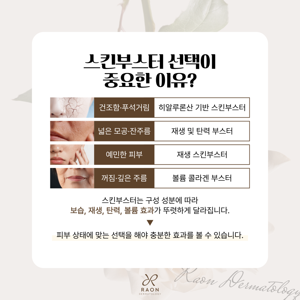 성수동 피부과 리쥬란부터 쥬베룩, 레티젠까지 고민별 / 부위별 스킨부스터 총정리 관련 이미지 2