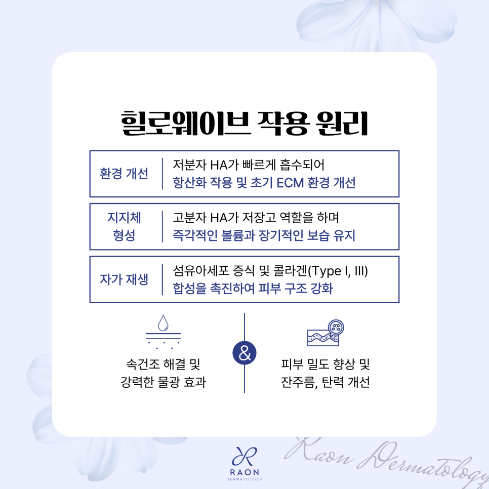 성동구 피부과 레디어스와 힐로웨이브 각각 효과 및 병행했을 때 시너지 효과 관련 이미지 5