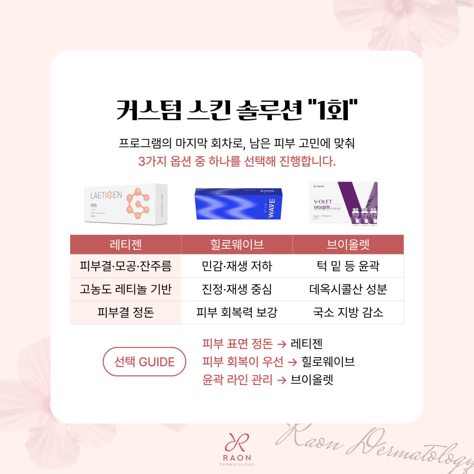 왕십리 피부과 전문의 피부결과 피부톤 밸런스를 찾기 위한 5+3+1 조합은? 관련 이미지 5